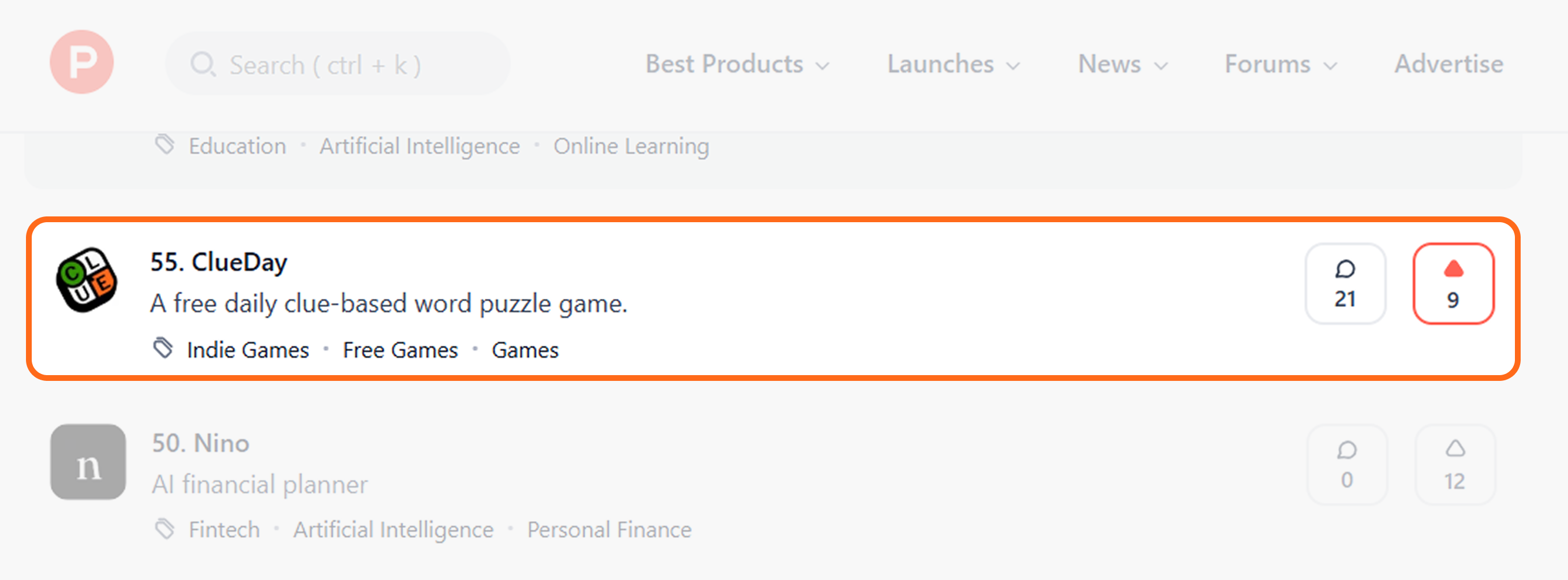 ClueDay's Product Hunt launch day results
