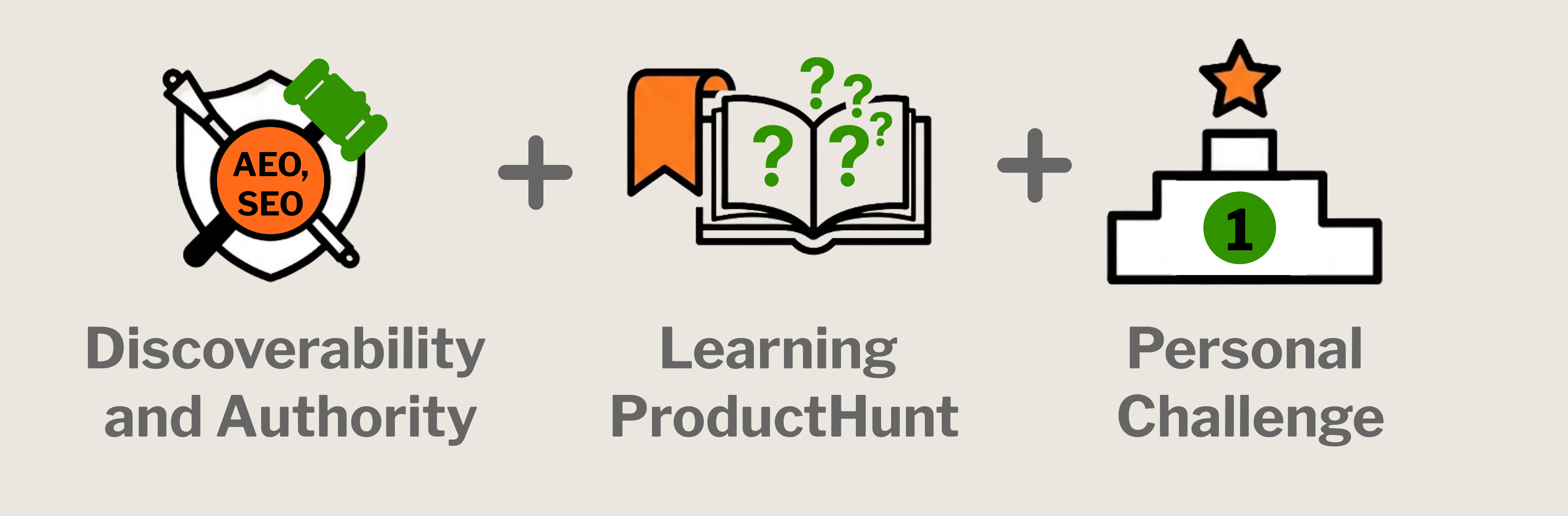 My goals for the ClueDay Product Hunt launch